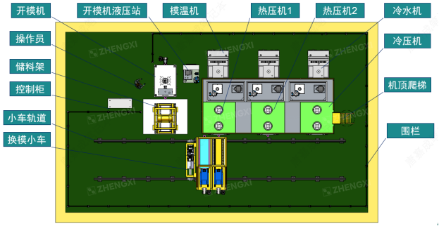 17313975481132081xru.png PCM模型彩圖.png