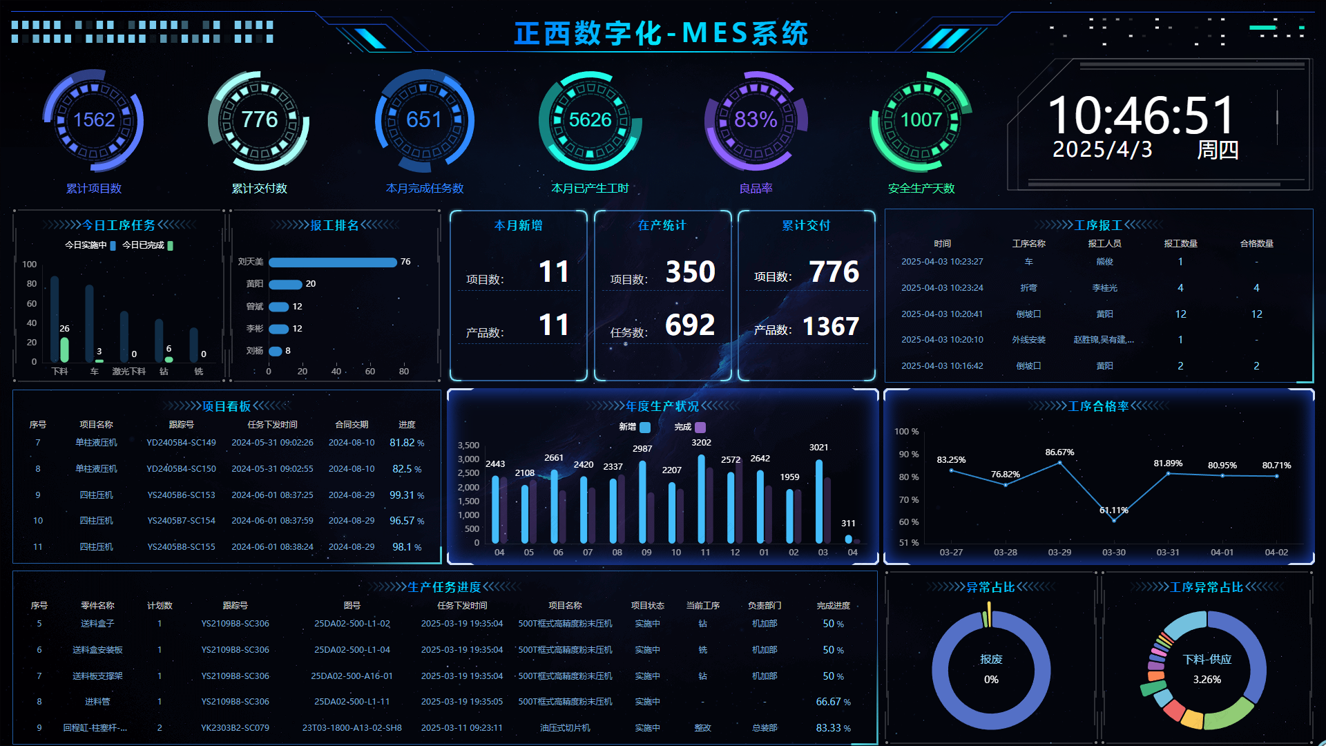 云信息.png